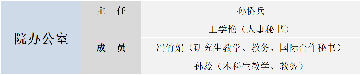 H动画