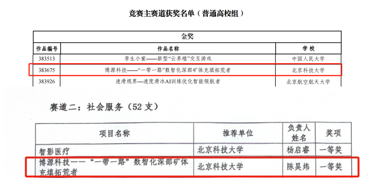 H动画