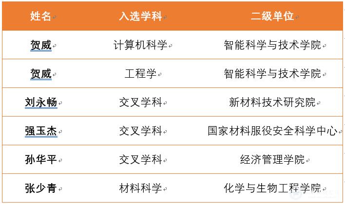 H动画