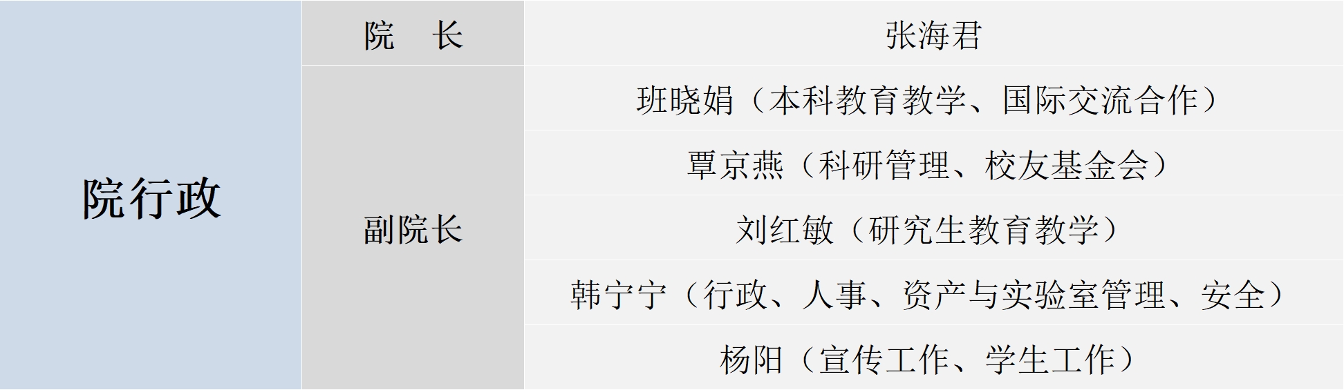 H动画