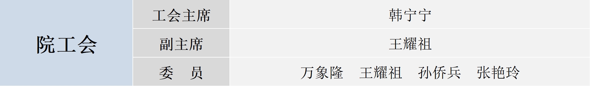 H动画