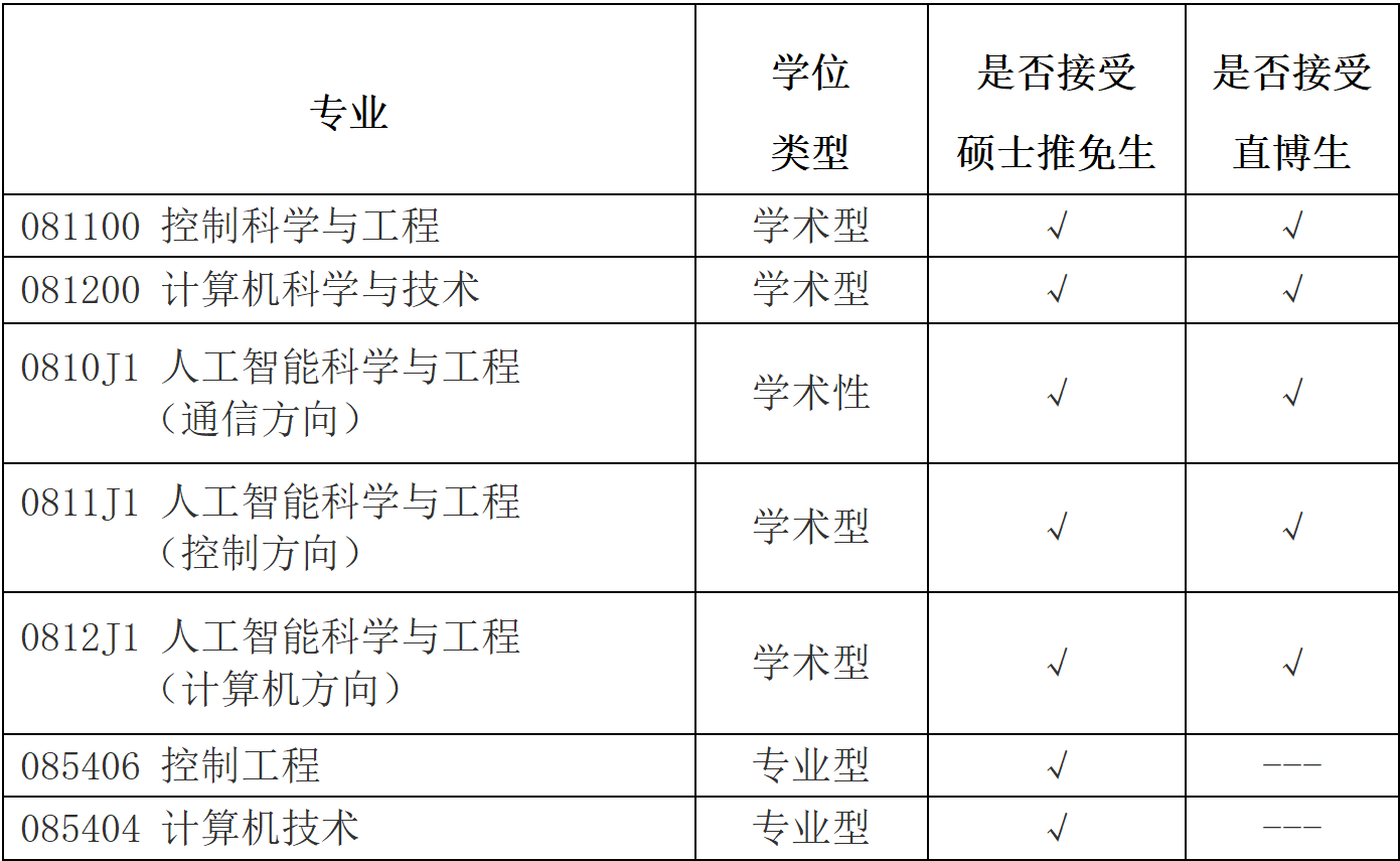 H动画