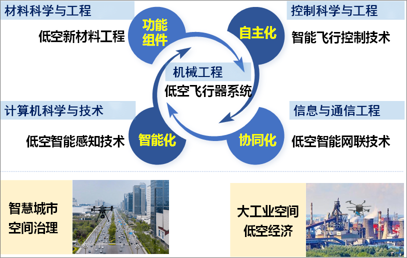 H动画