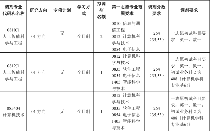 H动画