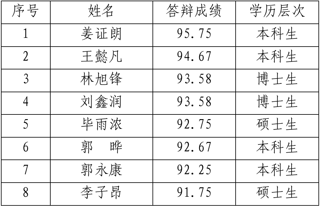H动画