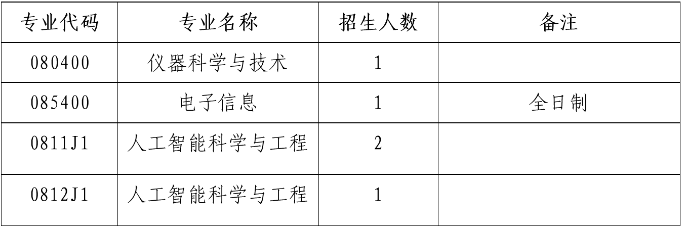 H动画